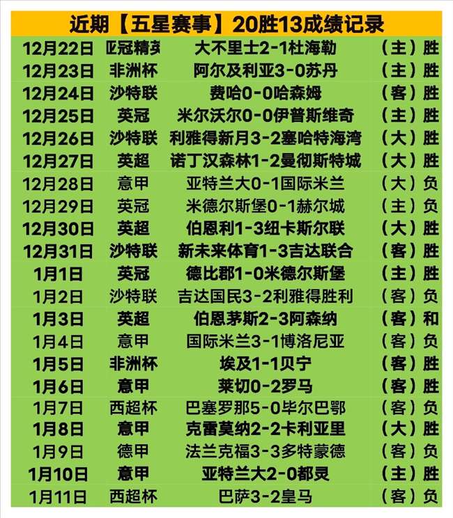 哈珀父親目,睹子孫激戰,新秀榜前三,亚博,亚博体育,YaBo,亚博体育官网