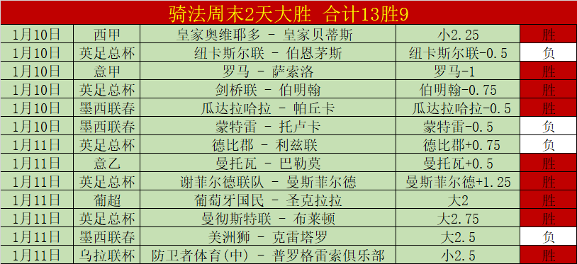 中国队勇夺,亚冬会速度,滑冰男子短,亚博,亚博体育,YaBo,亚博体育官网