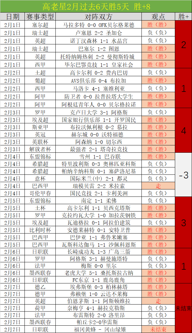 範弗裏特谈,团队合作之,每晚新星璀,亚博,亚博体育,YaBo,亚博体育官网