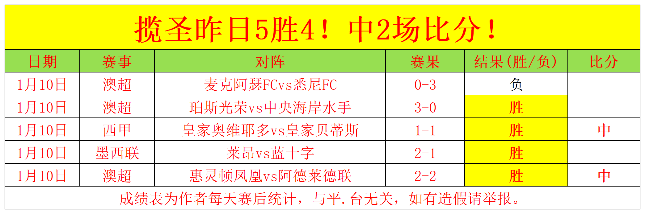 登贝莱两球,建功,巴黎完胜摩,亚博,亚博体育,YaBo,亚博体育官网
