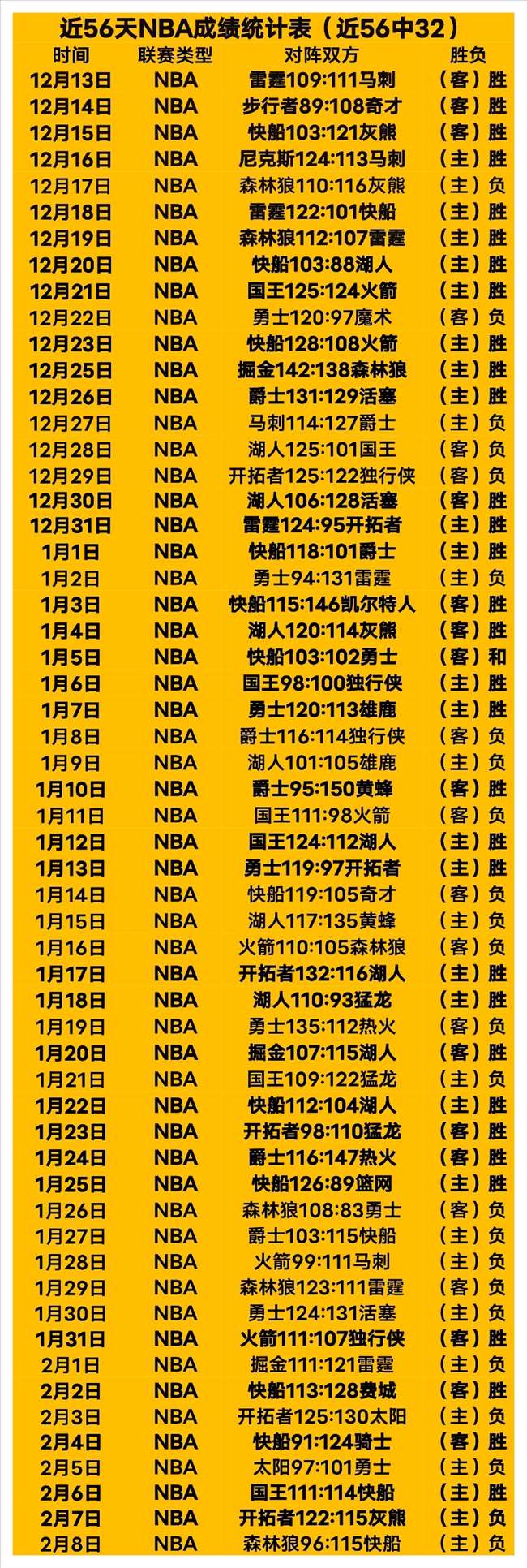 英力士曼联,携手预热,尼斯策略放,亚博,亚博体育,YaBo,亚博体育官网