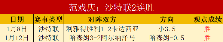 曼联角球防,守告急,英超,亚博,亚博体育,YaBo,亚博体育官网
