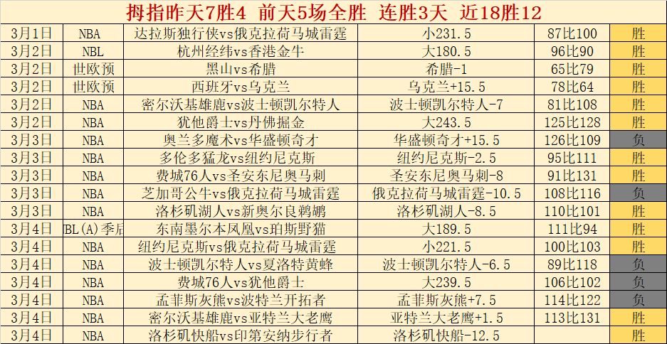 阳山杯棋王,战决战时刻,范廷钰挑战,亚博,亚博体育,YaBo,亚博体育官网