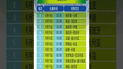 东契奇：每日观摩勒布朗，汲取良多智慧