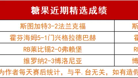 馬德里競技5輪賽事4-1擊倒塞爾塔，德保羅雙響炮卡拉斯科傳射建功