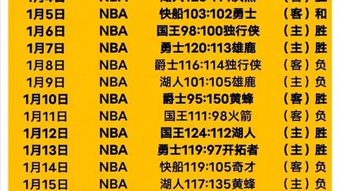 英力士曼联携手预热，尼斯策略放缓调整
