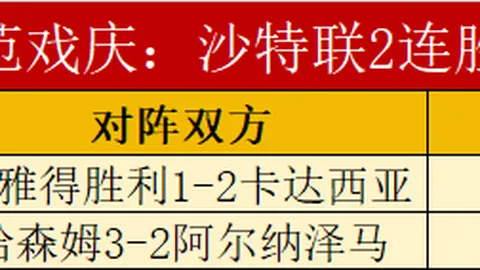 曼联角球防守告急：英超15场丢分，西汉姆联稍好于曼联！