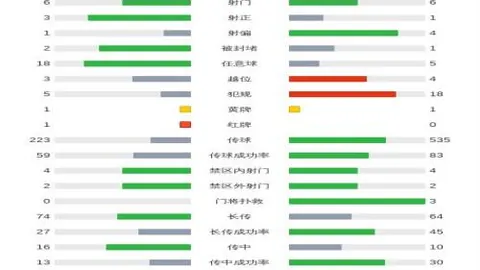 萨格勒布迪纳摩足球俱乐部——昵称萨迪纳