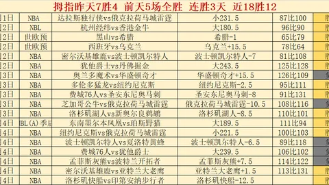 “阳山杯棋王战决战时刻：范廷钰挑战丁浩”