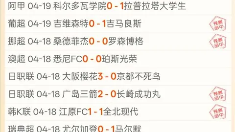 激情对决，德甲风云激荡，意杯精彩纷呈！挑战极限，某队狂飙15连胜，谁将问鼎巅峰？